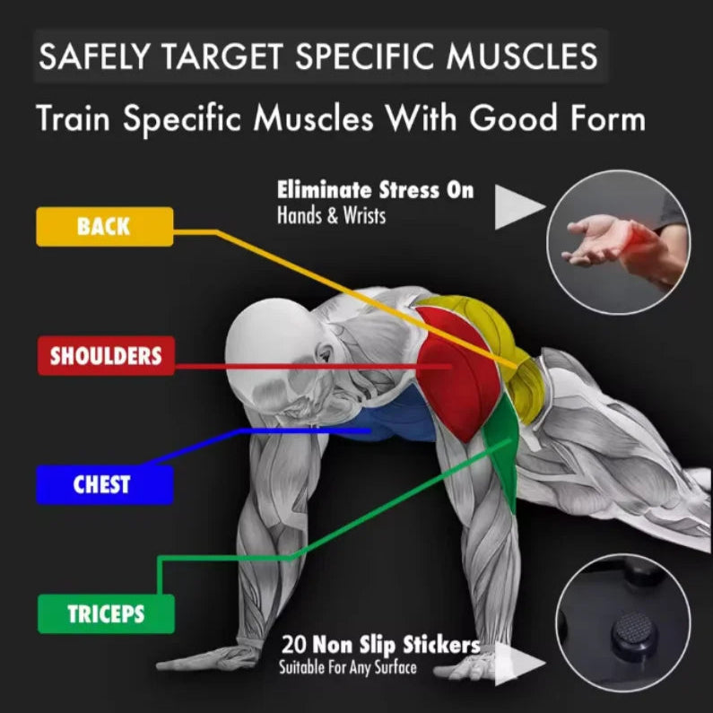 Multi-Functional Foldable Push-Up Board – Full Upper Body Training at Home